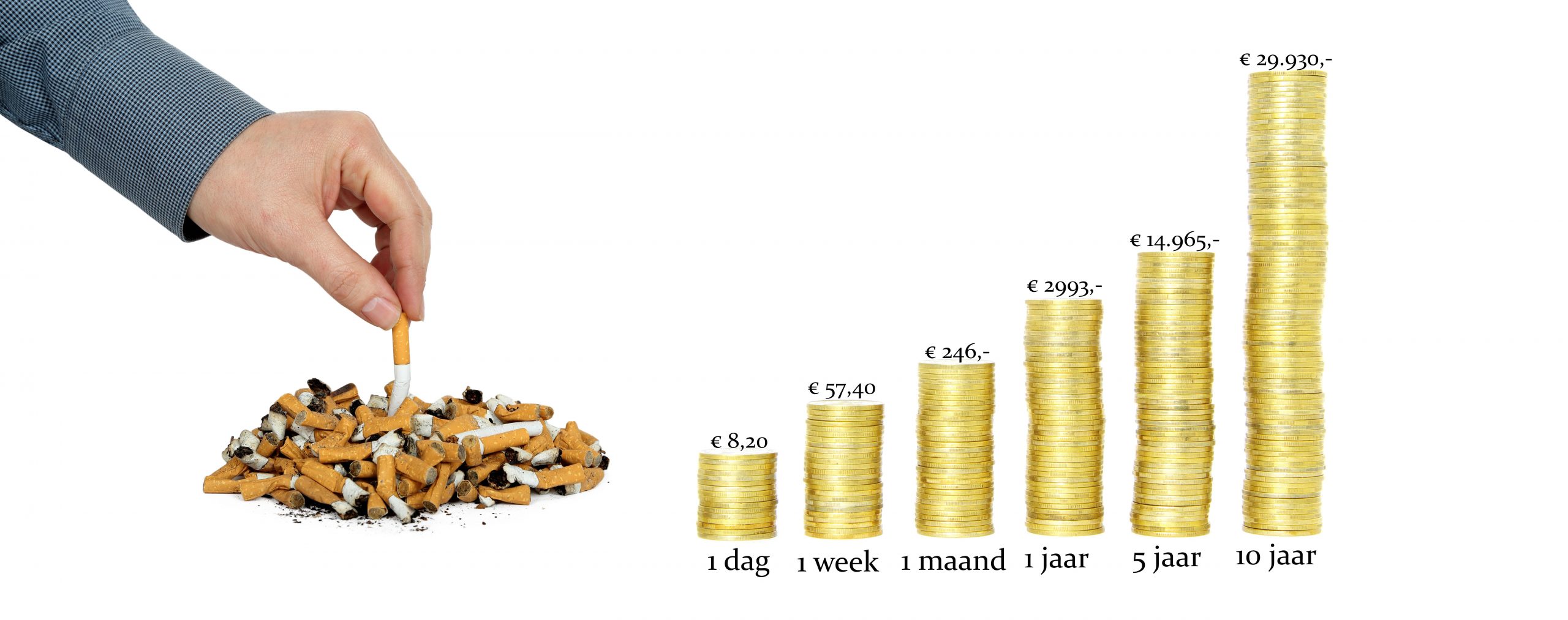 sparen stoppen met roken
